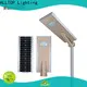 ALLTOP commercial street lights best quality manufacturer 1