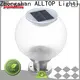 ALLTOP solar yard lights 1
