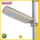 ALLTOP waterproof road lights functional manufacturer 1