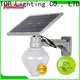 energy-saving 12w solar street light wholesale for garden 1