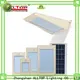 ALLTOP led solar wall lamp wholesale for garden 1