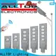 ALLTOP outdoor solar power street lamp series for garden 1