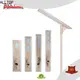 ALLTOP waterproof solar light company with good price for road 1