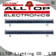 energy-saving solar powered motion sensor wall light series for concert 1