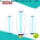 popular germicidal led manufacturers for bacterial viruses 1