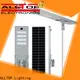 ALLTOP roadway light high-end manufacturer1 1