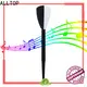 ALLTOP best led garden lights1 1