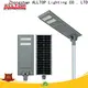 ALLTOP street lights led functional manufacturer1 1