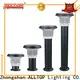 ALLTOP lawn lamp2 1
