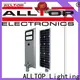 ALLTOP solar powered lights best quality wholesale 1