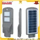 ALLTOP solar public lighting high-end manufacturer 1