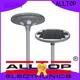 ALLTOP landscape lighting manufacturers2 1