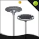 ALLTOP home garden lights factory for decoration1 1