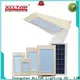 ALLTOP mounted wall lamp series for party 1