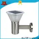 ALLTOP energy-saving modern led wall lights factory direct supply for concert 1