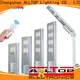 ALLTOP adjustable street lighting manufacturers manufacturer for garden 1