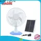 abs best solar power bank manufacturer for home 1