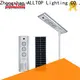 ALLTOP roadway light functional manufacturer 1