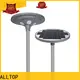 ALLTOP best walkway lights 1