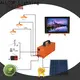 ALLTOP abs solar power system manufacturers in china with good price for outdoor lighting 1