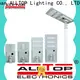 waterproof road solar light manufacturer for garden 1