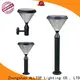 ALLTOP outdoor led lighting manufacturers 1
