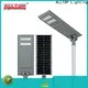 ALLTOP street lighting fixtures best quality manufacturer 1