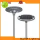 ALLTOP led lights garden solar2 1