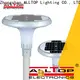 ALLTOP solar street lamp factory for garden 1