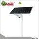 ALLTOP 20w solar street light factory for lamp 1