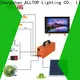 energy-saving solar panel battery pack series for home 1