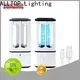 ALLTOP efficient uv germicidal lamp suppliers manufacturers for bacterial viruses 1