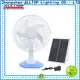 ALLTOP solar system for home use factory direct supply for home 1