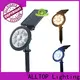 ALLTOP led yard lights1 1