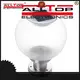 ALLTOP best yard lights4 1