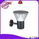 ALLTOP commercial led lighting manufacturers 1
