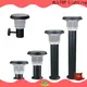 ALLTOP external garden lights1 1