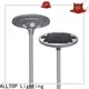 ALLTOP best solar lawn lights3 1
