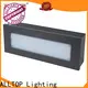 ALLTOP indoor corner wall light supplier for family 1