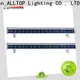 ALLTOP wall mounted lights directly sale for camping 1