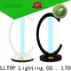 intelligent uv sterilizing light wholesale for air disinfection 1