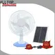 portable solar panel power bank factory direct supply for battery backup 1