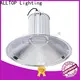 ALLTOP explosion proof lighting manufacturers supplier for park 1
