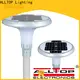 waterproof solar road lights supplier for garden 1
