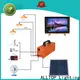 portable waterproof solar power bank manufacturer for outdoor lighting 1
