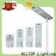 ALLTOP integrated led lighting for business for outdoor lighting 1