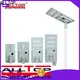 adjustable angle waterproof led street light manufacturer for garden 1
