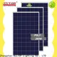 Customized best solar panels with good price 1