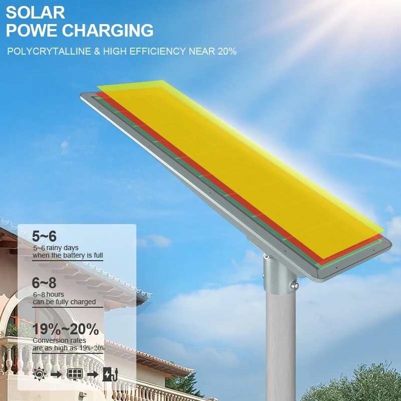 ALLTOP Best 20w all in one solar street light for sale 9