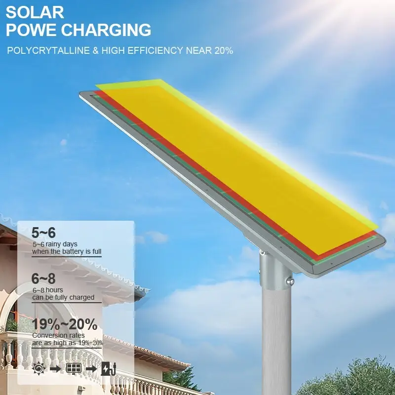 Factory Price 80w all in one solar street light from China 9